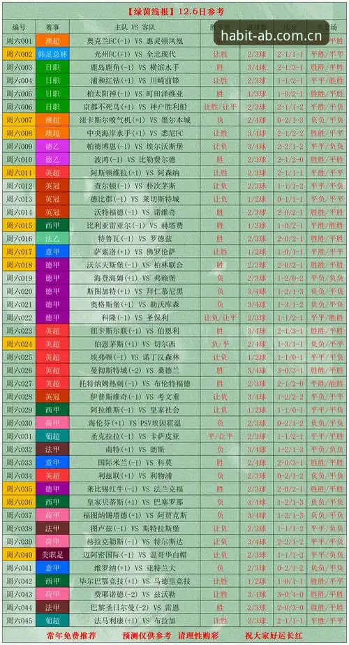 习惯性打开的那一页CN赛事数据攻略 AB体育平台数据攻略 vs 普通网站资讯:习惯性打开的那一页CN赛事数据对比分析